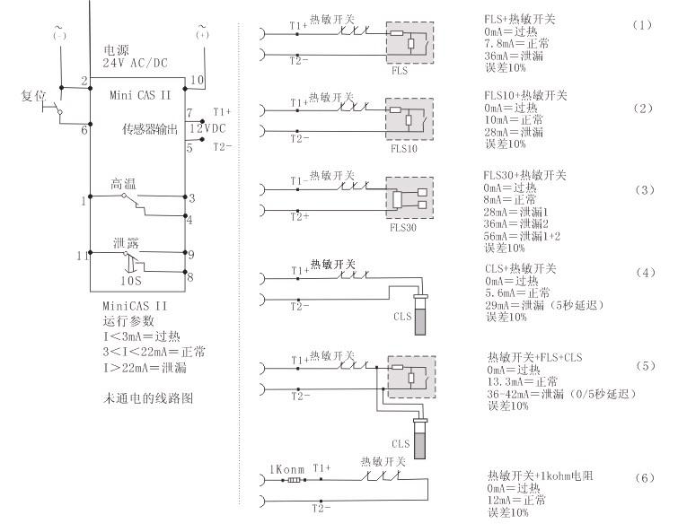 圖片關(guān)鍵詞