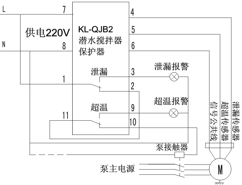 圖片關(guān)鍵詞