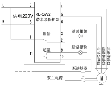 圖片關鍵詞