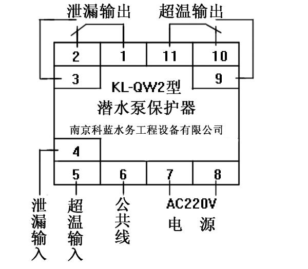 圖片關鍵詞