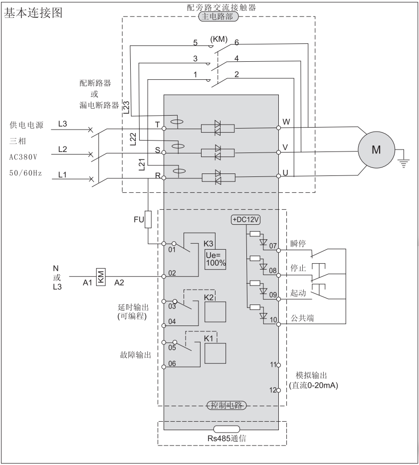 圖片關鍵詞