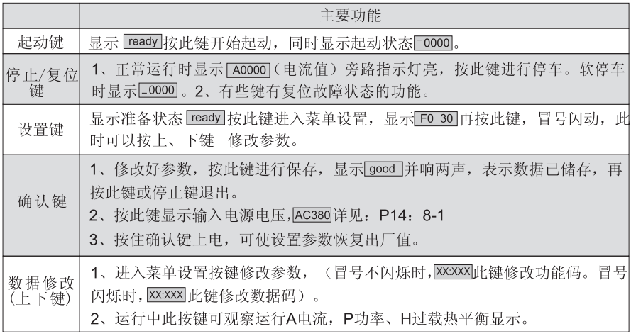 圖片關鍵詞