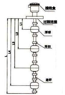 圖片關鍵詞