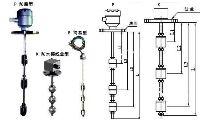 圖片關鍵詞