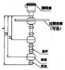 圖片關鍵詞